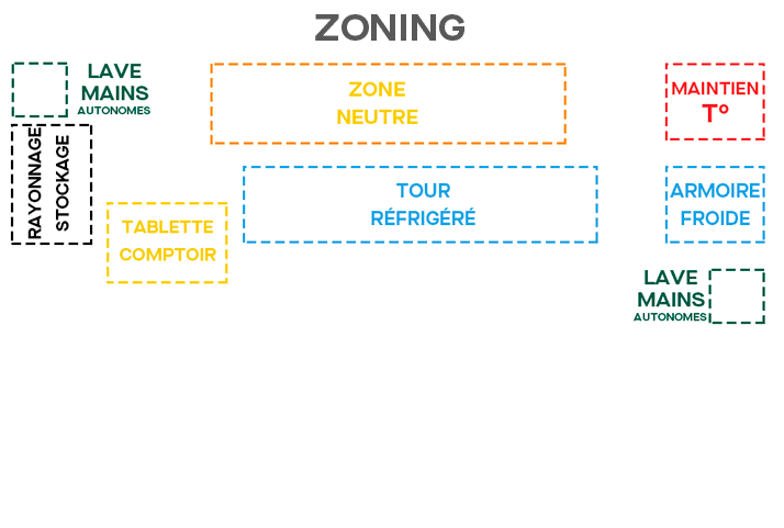 Froid-zoning-116A