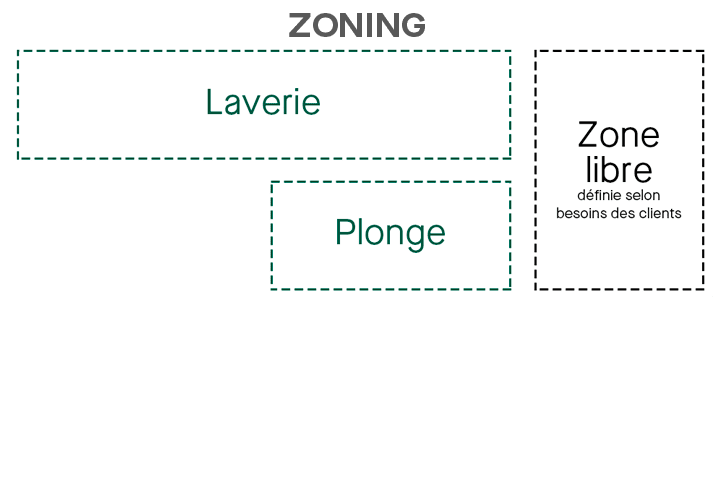 laverie-zoning-122-a