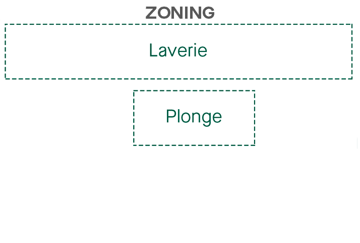 laverie-zoning-123-a