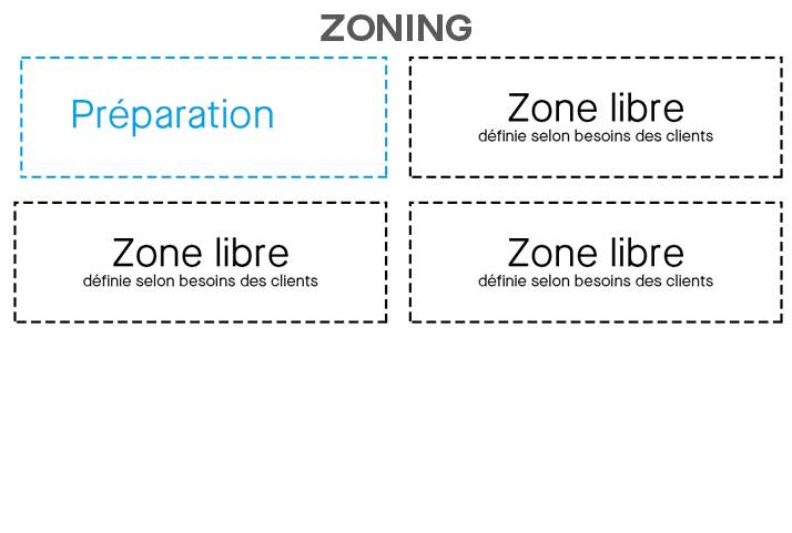 prepa-zoning-118C