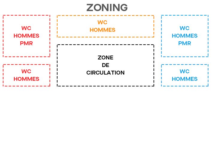 resto-zoning-131su