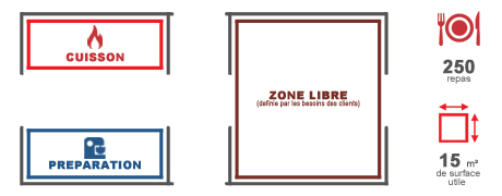 zoning-cuisson-111c