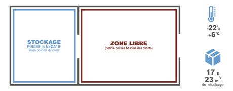 zoning-froid-120PN