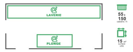 zoning-laverie-123A