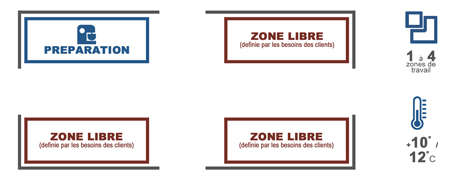 zoning-preparation-118A