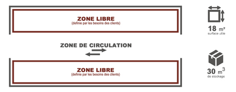 zoning-sas-126Bc